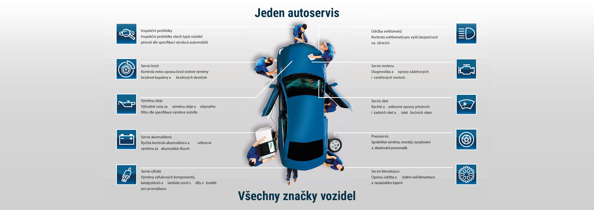 Bosch Car Service
